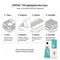 DOWSIL 340 Blanc 9KG Pâte thermique en silicone à haute conductivité thermique pour le refroidissement des semi-conducteurs du processeur