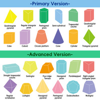 Cuaderno de Geometría 3D Estilo Inglés, Libro Sensorial Educativo Transfronterizo para Estudiantes, Juguete de Ciencia e Ingeniería, Memory Cat, 24 Modelos