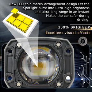 Phare LED Super Lumineux 12V 40W 6000 lm, Double Couleur, Carré 3 Pouces, Ampoule H4, Adaptation Universelle, Faisceau Simple ou Double, Mini Phare de Conduite - Product Image 5