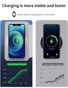 Pengisi daya nirkabel 3-in-1 logo kustom untuk ponsel pintar portabel 15W pengisian daya cepat untuk iPhone AirPods Apple Watch