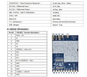FT1200โมดูลรับสัญญาณวิดีโอ64CH vrx 1.2g/1.3G/1.7g/2.2g พร้อมการตรวจจับสัญญาณ RSSI - Product Image 6