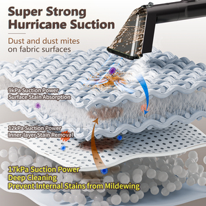 Nettoyeur de <span class=keywords><strong>tapis</strong></span> et de tissus d'ameublement portable haute puissance, ensemble pour canapé et voiture, machine à éliminer les taches, nettoyeur de <span class=keywords><strong>tapis</strong></span> à eau froide multi-usages - Product Image 3