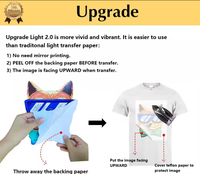 Papier de transfert thermique par sublimation Bonedry A4 pour t-shirts, mugs, gobelets, puzzles, impressions céramiques
