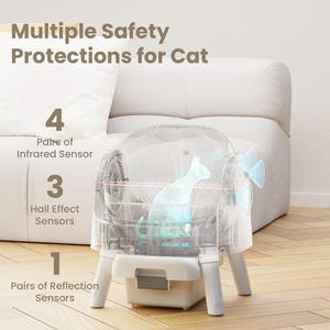 Smart Automatic Cleaning <b>Litter</b> Box Large Capacity ABS Eco-Friendly Circular Design Multi- Household Deodorizing - Product Image 2