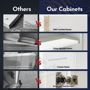 W0930/W0936-W2130/W2136 American Warehouse Kitchen Wall Cabinet | Available For Quick Delivery | Wall Mounted <b>Storage</b> Cabinet - Product Image 2