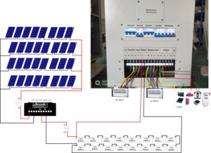 Générateur d'énergie triphasé 10KW à onde sinusoïdale pure basse fréquence avec fonction UPS, conversion automatique AC/DC - Product Image 1