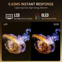 FEELWORLD PS6 Monitor de campo OLED de 5,5 pulgadas Precio al por mayor 4K HDMI Monitor de cámara de pantalla táctil para DSLR Personalización a granel