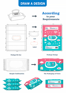 Biokleen Best-seller 100 lingettes de toilettage <span class=keywords><strong>pour</strong></span> animaux de compagnie lingettes personnalisées <span class=keywords><strong>pour</strong></span> animaux de compagnie lingettes de toilettage <span class=keywords><strong>pour</strong></span> chats - Product Image 6