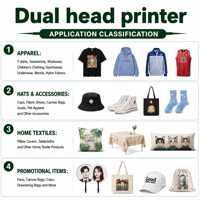 Machine d'impression DTF A3 A4 avec doubles têtes d'impression XP600, imprimante à transfert thermique pour sacs en toile, chapeaux, chaussettes, transfert thermique personnalisé