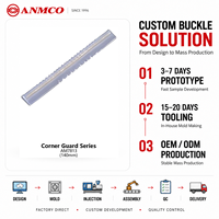 Protection d'angle en plastique Modèle AM7813 avec conception fonctionnelle pour assemblages d'accessoires B2B, couleur et logo personnalisés, fourniture OEM