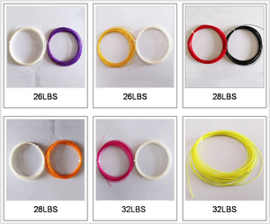 Giải phóng mặt bằng hot-bán <span class=keywords><strong>2025</strong></span> cầu lông vợt chuỗi và giá thấp tập thể dục Sản phẩm thiết yếu giải phóng mặt bằng - Product Image 4