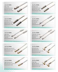 Antenne <span class=keywords><strong>TV</strong></span> intérieure mâle-F 9,5 mm avec coque métallique et gaine en nylon, longueur personnalisée, montage sur poteau pour usage domestique - Product Image 3