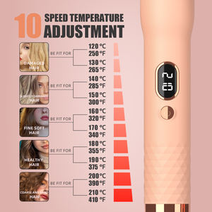 Thermischer Dual-Voltage Infrarot Beheizter Rundhaar-Multi-Styler Haarlocken-Heizkamm Glätteisen Heißluftbürste - Product Image 4