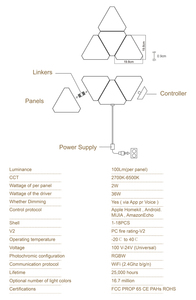 Nhà thông minh ánh sáng điều khiển từ xa RGB Dimmable không dây phòng khách ánh sáng nền LED tam giác Bảng điều chỉnh ánh sáng cho nhà khách sạn Thanh - Product Image 3