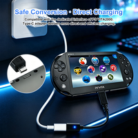 Câble adaptateur de charge Type-C pour console de jeu PS Vita 2000, charge rapide PD, matériau PVC, provenant du Guangdong