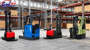 Empilhadeira Elétrica Retrátil 2t-2,5t com Mastro Tríplice de 8m, 10m, 12m – Preço de Fábrica Heli - Product Image 6