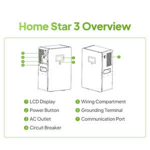 Sistema de Energía Solar Residencial 3 en 1 Home Star, Carga Rápida de Paneles Solares, Batería de Respaldo Monofásica de 230V para Redes Eléctricas Instables - Product Image 3