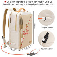 Sac à dos pour ordinateur portable de voyage pour femmes, sac à dos d'affaires avec port de charge USB pour hommes et femmes