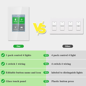 <span class=keywords><strong>Precio</strong></span> <span class=keywords><strong>de</strong></span> fábrica Domótica Tuya Wifi Zigbee 4 Gang Interruptor <span class=keywords><strong>de</strong></span> luz inteligente Control <span class=keywords><strong>de</strong></span> voz Google Home <span class=keywords><strong>Alexa</strong></span> Siri Control <span class=keywords><strong>de</strong></span> voz - Product Image 3