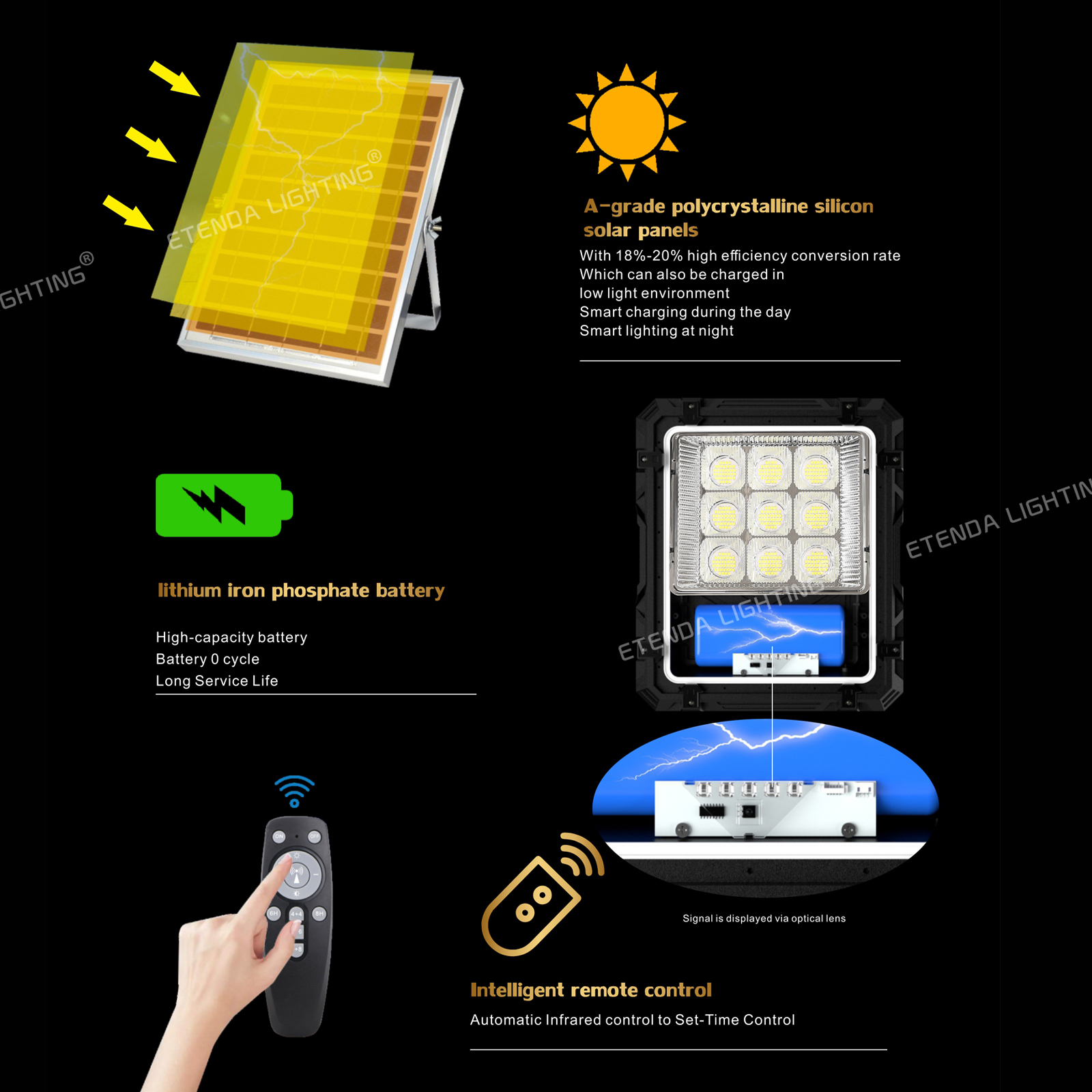 solar led flood light factory high quality waterproof aluminum for garden for stadium 2000w