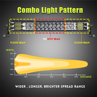 Universal 420W 620W 820W 1020W COMBO Dual Row Driving Light Offroad 4x4 Led Work Light 22/32/42/52 Inch Curved Led Light Bar