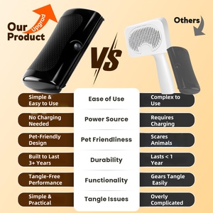 Brosse portable en plastique pour l'élimination des poils d'animaux, outil de toilettage anti-chute avec logo personnalisé pour chat, chien, cheval - Product Image 5