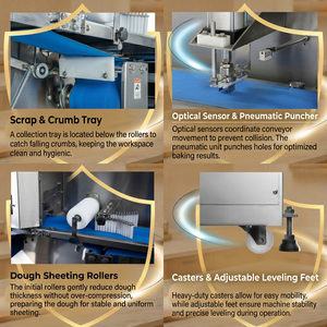 Nouvelle machine automatique électrique à étaler et à laminer la pâte à pâtisserie pour boulangeries, hôtels, restaurants et usage commercial - Product Image 3