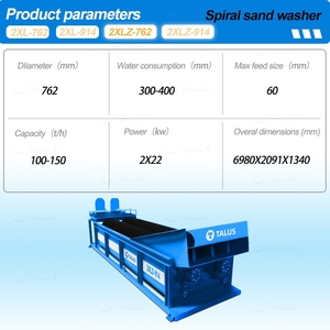 Laveuse de sable industrielle électrique <span class=keywords><strong>à</strong></span> vis spirale continue robuste pour gravier et sable - Product Image 2