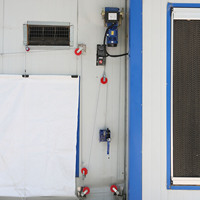 Nouvelles tentures robustes en PVC et PE imperméables pour poulaillers - Ferme