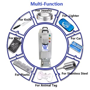 Máquinas de Marcado Láser UV 3D de 20W, 30W, 50W y 100W, Multifunción, Grabado Profundo, para Industrias del Vidrio, Compatible con DXF y PLT - Product Image 5