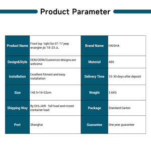 Prezzo di fabbrica fornitore Jk <span class=keywords><strong>Upgrade</strong></span> Jl foglia parafango <span class=keywords><strong>piastra</strong></span> per Jeep Wrangler Jk - Product Image 5
