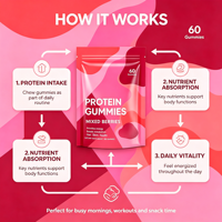 Gummies protéinés ODM OEM TK, best-sellers Amazon, favorisent l'énergie et la santé, 60 gummies, saveur fruits rouges mélangés
