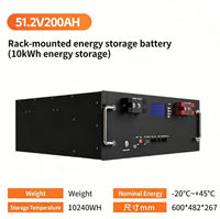 Système de stockage d'énergie hors réseau au lithium-ion de qualité commerciale 11 kW 51,2 V 200 Ah avec contrôleur MPPT pour alimentation de secours domestique