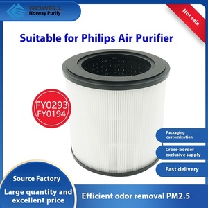 ไส้กรอง HEPA คาร์บอนกัมมันต์, สำหรับเครื่องฟอกอากาศฟิลิปส์ Fy0293/Fy0194/Ac0810/<span class=keywords><strong>Ac0820</strong></span>/Ac0830 - Product Image 6
