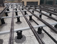 Supports de sol en plastique modernes à hauteur réglable - Écologiques, durables, résistants à l'eau pour la salle de sport, l'hôpital, le parc, l'utilisation en extérieur