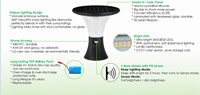 Lampe solaire à pilier IP65 avec capteur et télécommande 3000K 4000K 6000K tout-en-un pour éclairage extérieur de colonnes de jardin