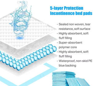 Protège-matelas <span class=keywords><strong>jetable</strong></span> épais pour adultes, imperméable et antidérapant, pour l'incontinence, idéal pour la maison, l'hôpital et les maisons <span class=keywords><strong>de</strong></span> retraite - Product Image 2