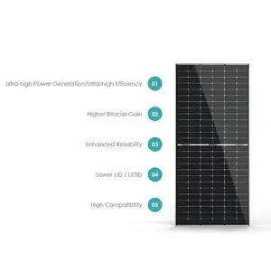 JINKO Tiger Neo 445W 54HL4R-(V)-F5-EN MONO-FACIAL solar panel with a quality assurance agreement in the Middle East region