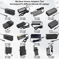 Pengisi Daya Notebook Universal Japter 65W USB-C Tipe C AC Adaptor Pengisi Daya Laptop untuk XPS 13 7390 2-in-1 Inspiron 14 7425 16 7620