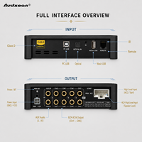 Amplificador DSP para Auto Clase D de 4 Entradas y 8 Salidas con Salida RCA de 8 Canales y Ecualizador de 31 Bandas, Amplificador de Audio para Auto, Procesador DSP