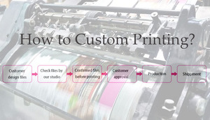 Aangepaste 365 Dag Dagelijks Afscheuren Kalender Afdrukken Ramadan Tafel Bureaukalender 2024 - Product Image 6