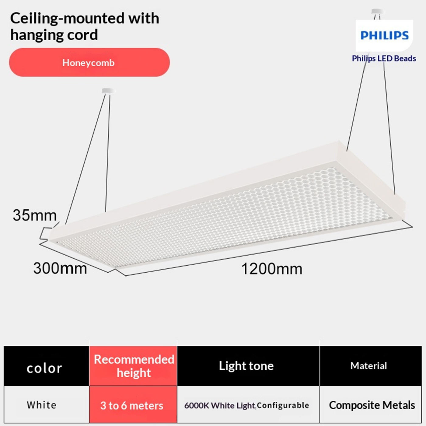 Panneau nid d'abeille blanc - 300 * 1200