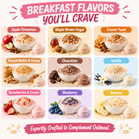 Poudre de Protéine à la Crème de Fraise Faible en Sucre et Riche en Fibres, Substitut de Repas à l'Avoine avec Lactosérum, Caséine et Avoine