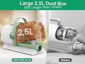 Kit de Toilettage pour Chiens <span class=keywords><strong>Prix</strong></span> Usine 7-en-1 Tondeuse pour Animaux avec Ponceuse à Ongles, Coupe-Poils et Peigne Silencieux 2026 - Product Image 6