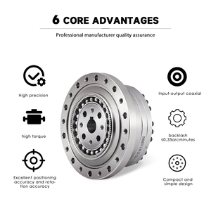 3F nổi tiếng không phản ứng dữ dội <span class=keywords><strong>Robot</strong></span> công nghiệp chuyên dụng servo hài hòa ổ đĩa giảm tốc hộp số một năm bảo hành - Product Image 3