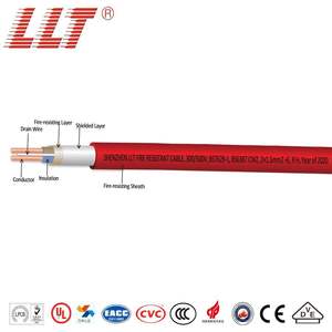 2C x 1.5mm אש עמיד אש מדורג אזעקה כבל - Product Image 5