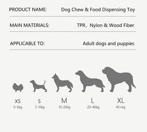 Nuovo Design Giocattoli da Masticare per Cani a Forma di Cibo in TPR e Nylon Ecologici Set Resistente per Masticatori Aggressivi - Product Image 5