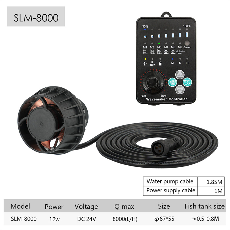 SLM (8000L/H, 12W)
