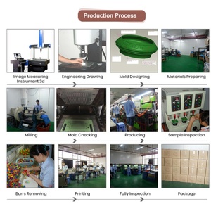 Fabrication sur mesure en usine, housse en caoutchouc silicone antidérapante personnalisée pour poignée de parapluie - Product Image 6