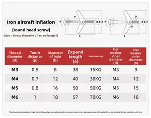 สลักเกลียวเหล็กกล้าคาร์บอนสปริงสลักเกลียวปีกสกรูแบบปีก<span class=keywords><strong>ผีเสื้อ</strong></span>สลักเกลียวแบบสปริงจับยึดประเภทผลิตภัณฑ์ - Product Image 3